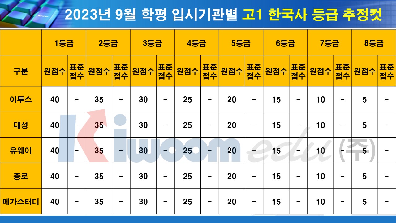 슬라이드3.JPG