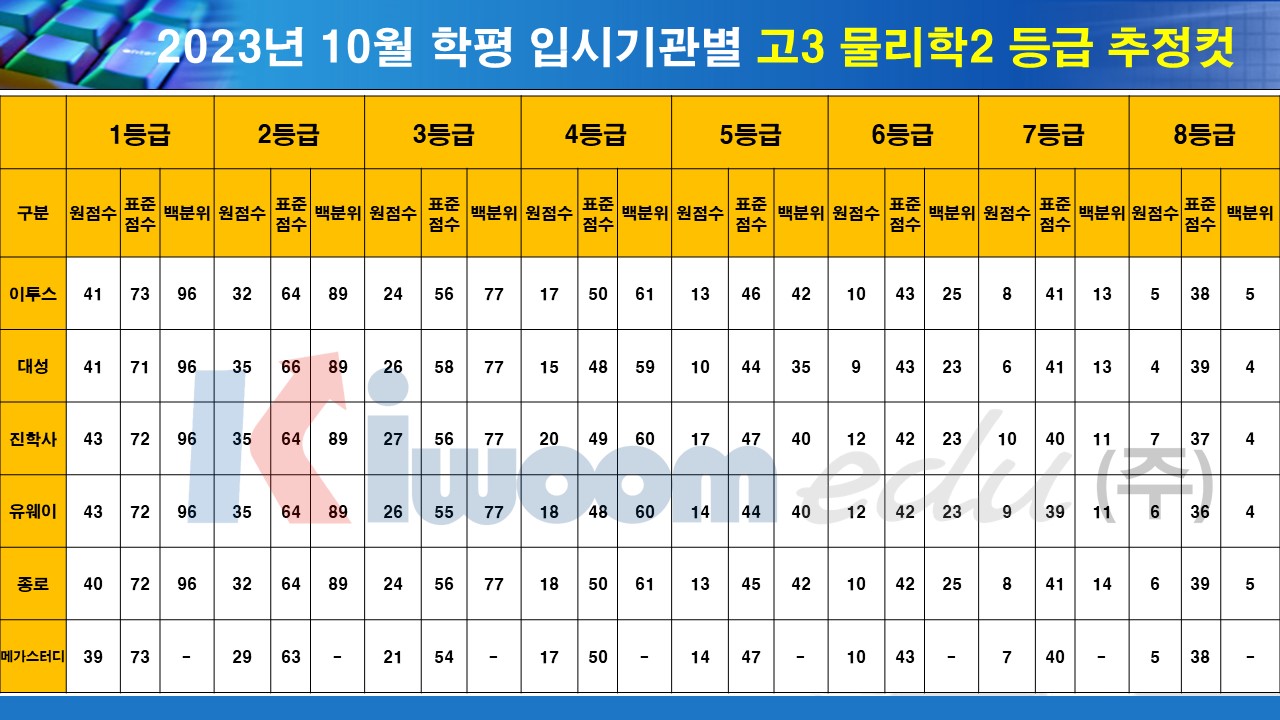 슬라이드21.JPG