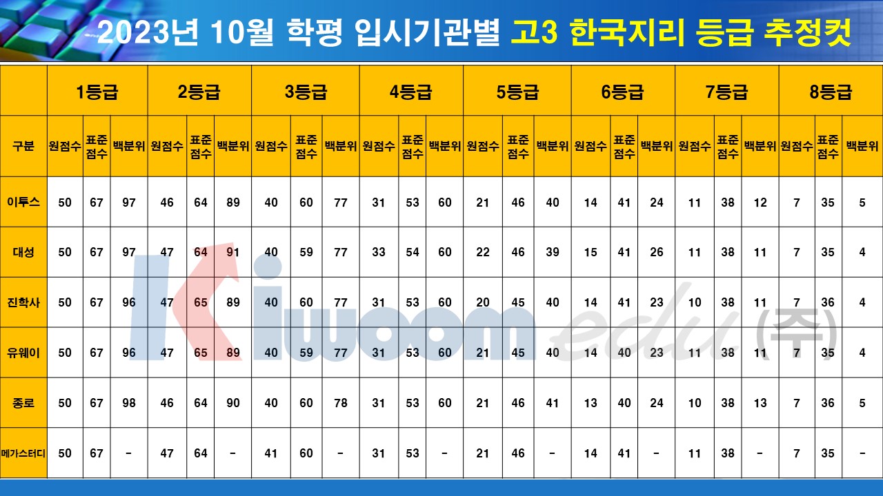슬라이드10.JPG