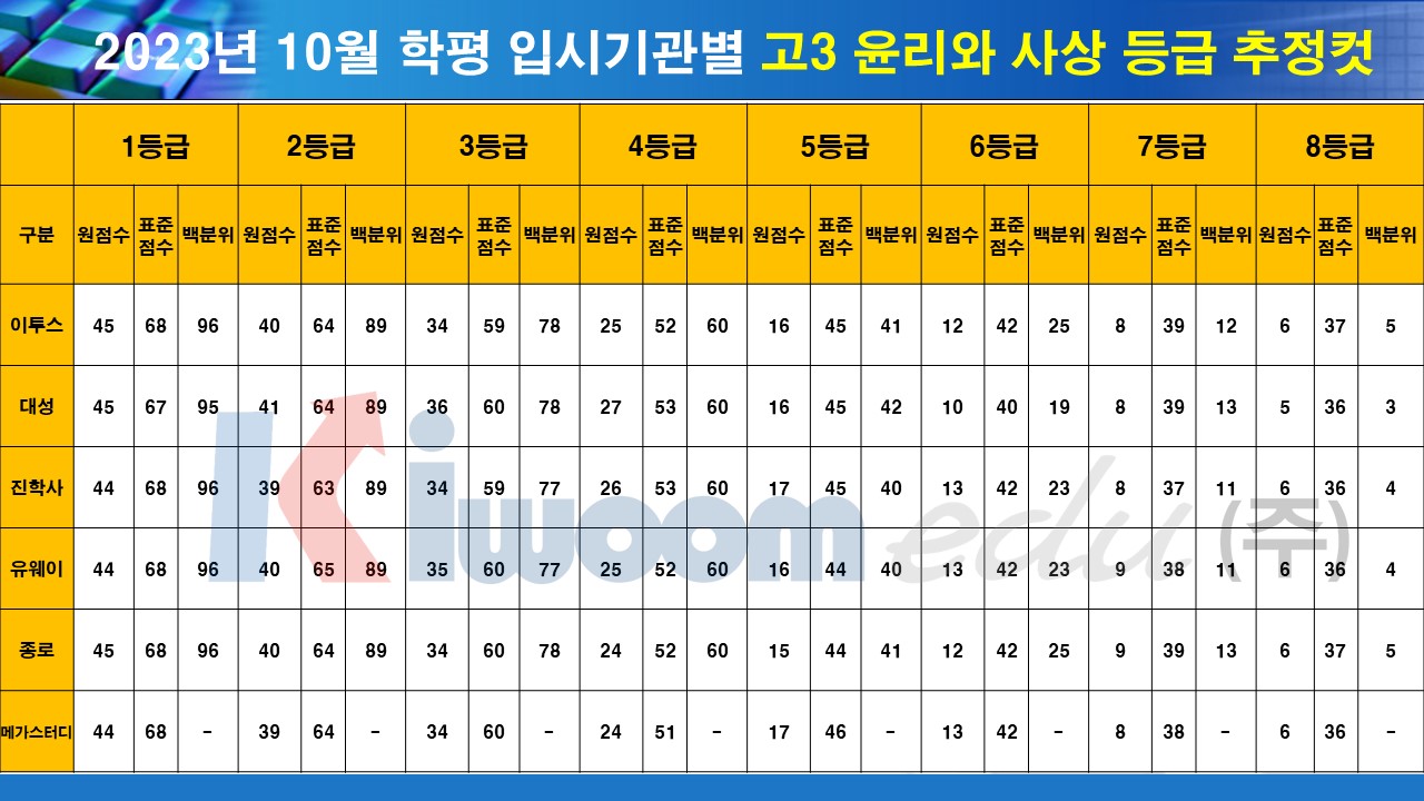 슬라이드9.JPG