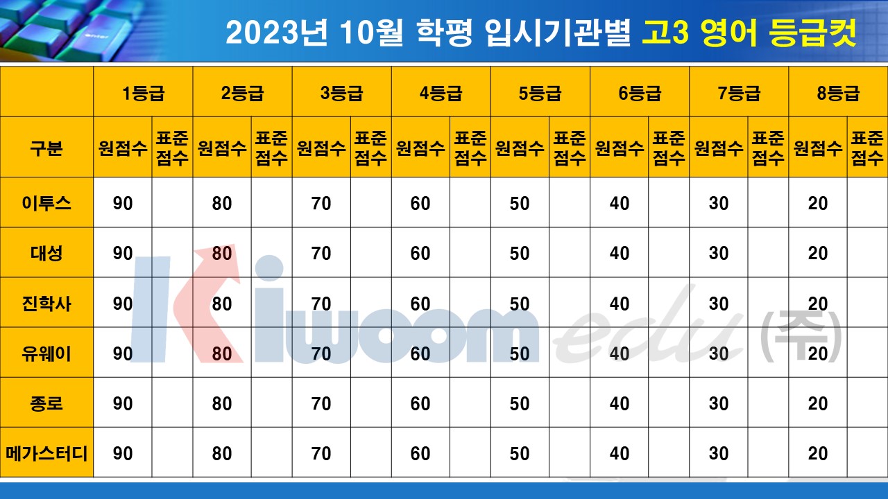 슬라이드3.JPG