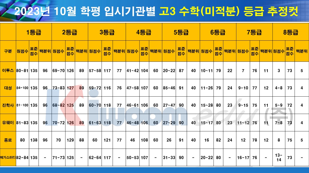 슬라이드6.JPG