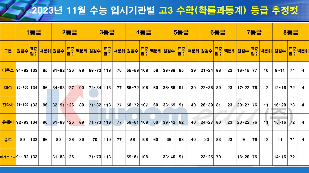 슬라이드5.JPG