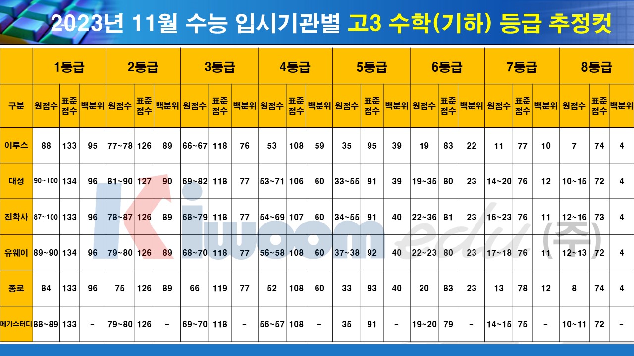 슬라이드7.JPG